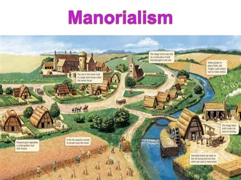 manorialism time period time.